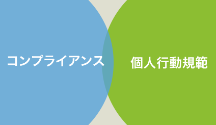 企業行動憲章